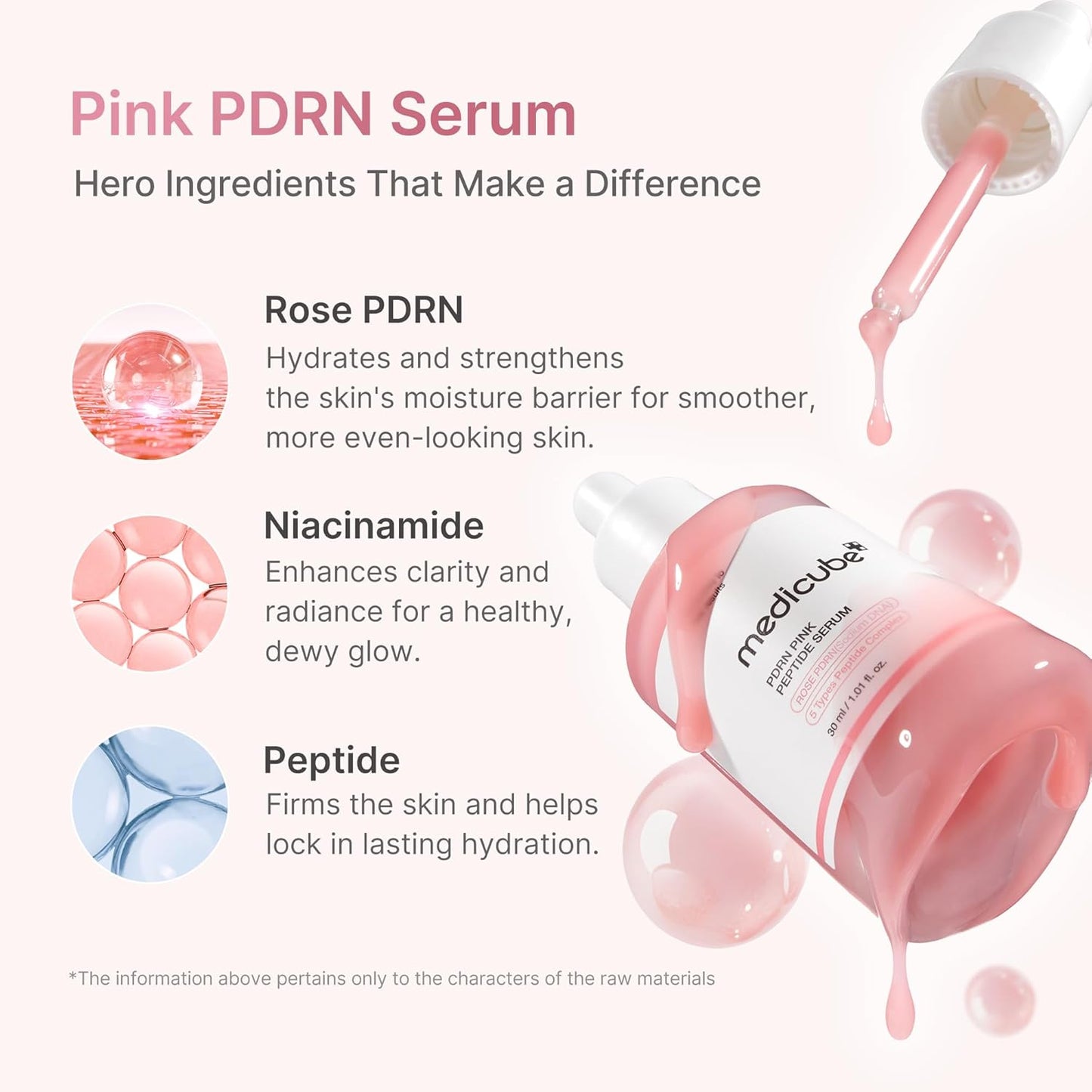 HOTmedicube PDRN Pink Peptide Serum with Rose PDRN | Vegan Pink Glow Serum with Peptides & Niacinamide for Hydration & Firm-Looking Skin | Uneven Tone Care | Korean Skincare, 1.01 fl. Oz