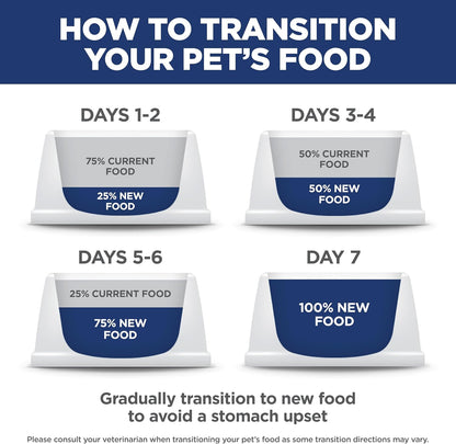 HOTHill's Science Diet Sensitive Stomach & Skin Dry Cat Food | #1 Veterinarian Recommended, Adult Formula, Chicken & Rice, 7 lb. Bag (Updated Formula)