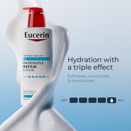 HOTEucerin Intensive Repair Body Lotion for Dry, Flaky Skin, Urea Enriched Body Moisturizer, 16.9 FL OZ Pump Bottle