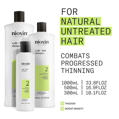 HOTNIOXIN System 2 | Scalp Care | Shampoo | Hair Thickening | For Natural Hair | Scalp Health | For Natural Hair with Progressed Thinning | Cleanse & Boost Hair Density with Niacinamide & Biotin