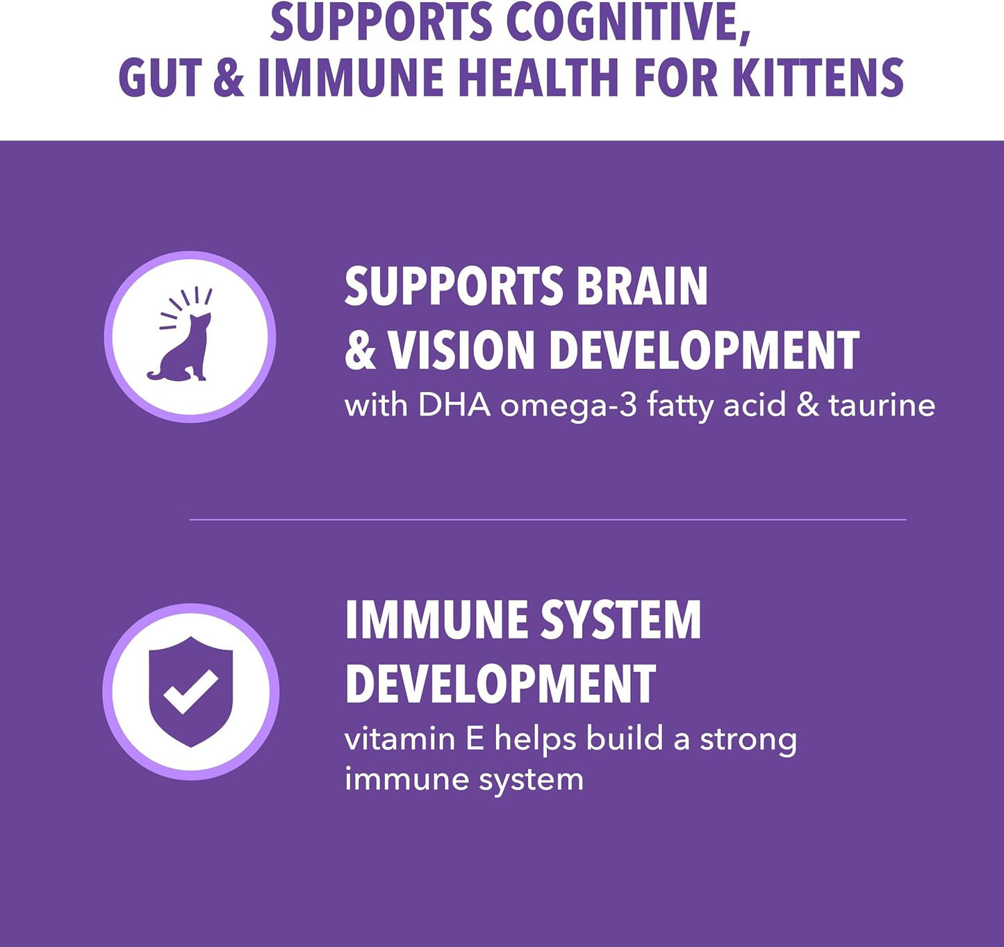 HOTIAMS Proactive Health Healthy Kitten Dry Cat Food, Chicken, 3.5 lb | Veterinarian-recommended, real chicken #1 ingredient, Omega-3 DHA & taurine, supports digestion, skin health, immune system