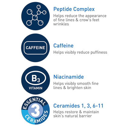 HOTCeraVe Skin Renewing Eye Cream For Wrinkles, Under Eye Cream With Peptides + Caffeine + Niacinamide, For Wrinkles & Crows Feet, Paraben Free & Opthalmologist Tested