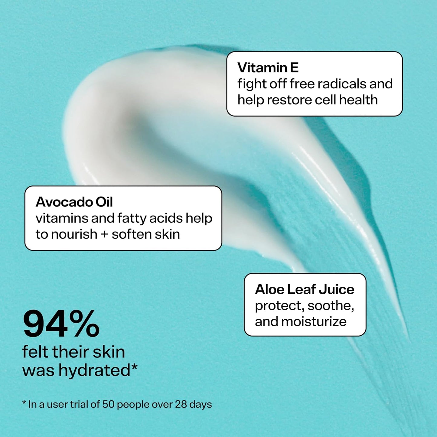 HOTBubble Skincare Slam Dunk Hydrating Face Moisturizer - Travel Size Lightweight Face Lotion with Vitamin E + Aloe Vera - Daily Facial Moisturizer for Normal + Dry Skin with Blue Light Protection (50ml)