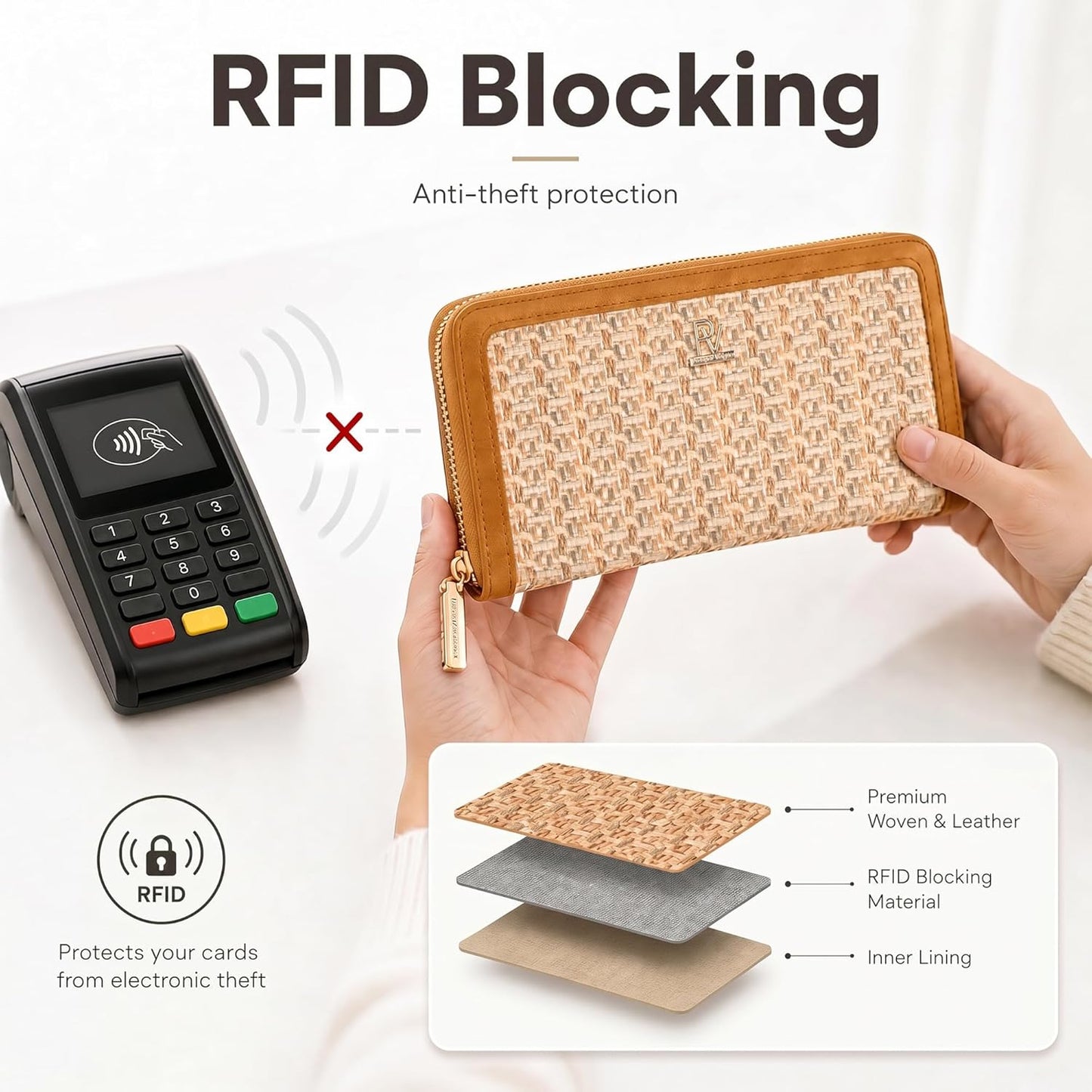 HOTClutch Wallet For Women, Leather RFID Blocking Wallet Women Large Capacity Credit Card Holder, Womens Billfolds and Wallets Gifts for Women Birthday, Ladies Wallet with Phone Holder, Zip Around