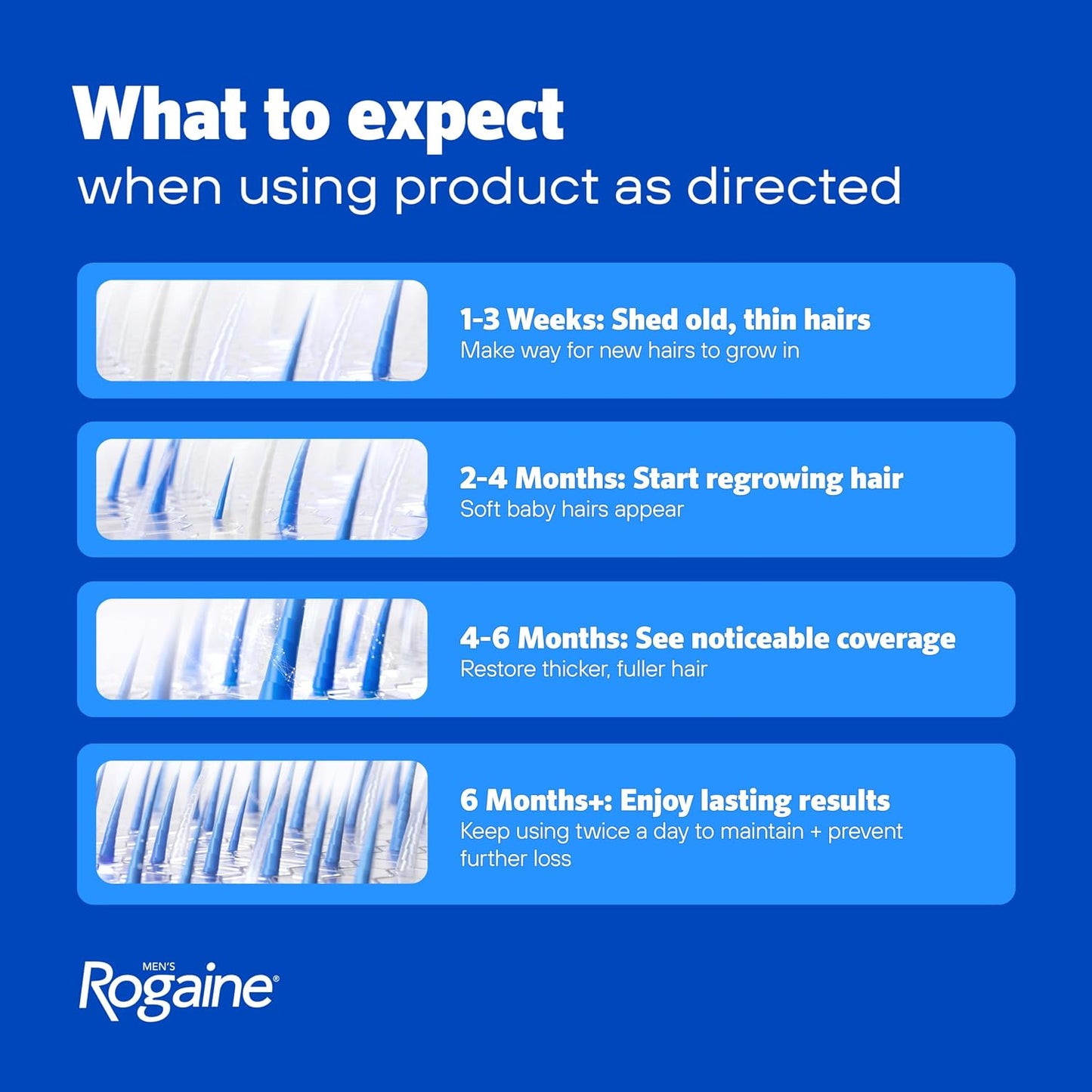HOTMen's Rogaine 5% Minoxidil Topical Foam, Unscented, 3 Mo Supply, 3x 2.11 Oz