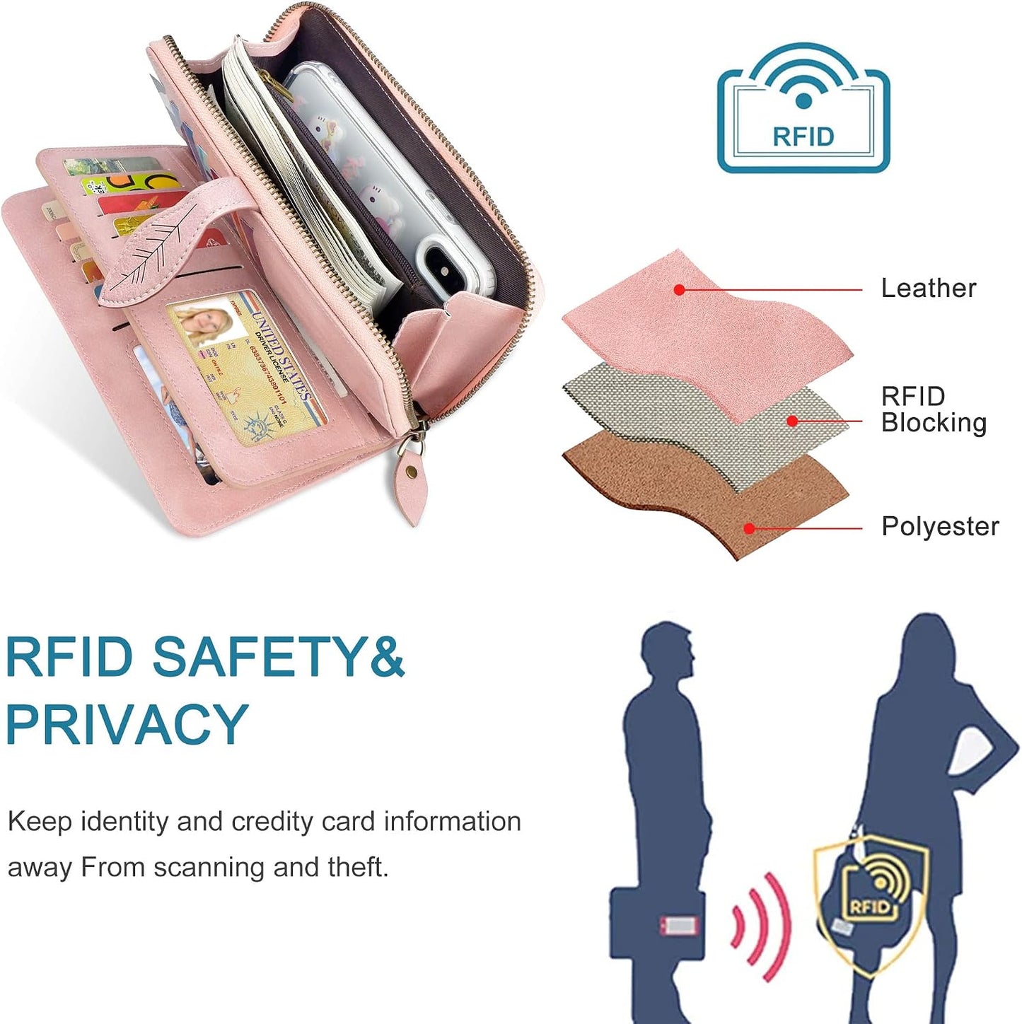 HOTCONISY RFID Wallet Women Large Capacity, Long Leather Clutch Wallet Credit Card Holder for Women with Wristlet