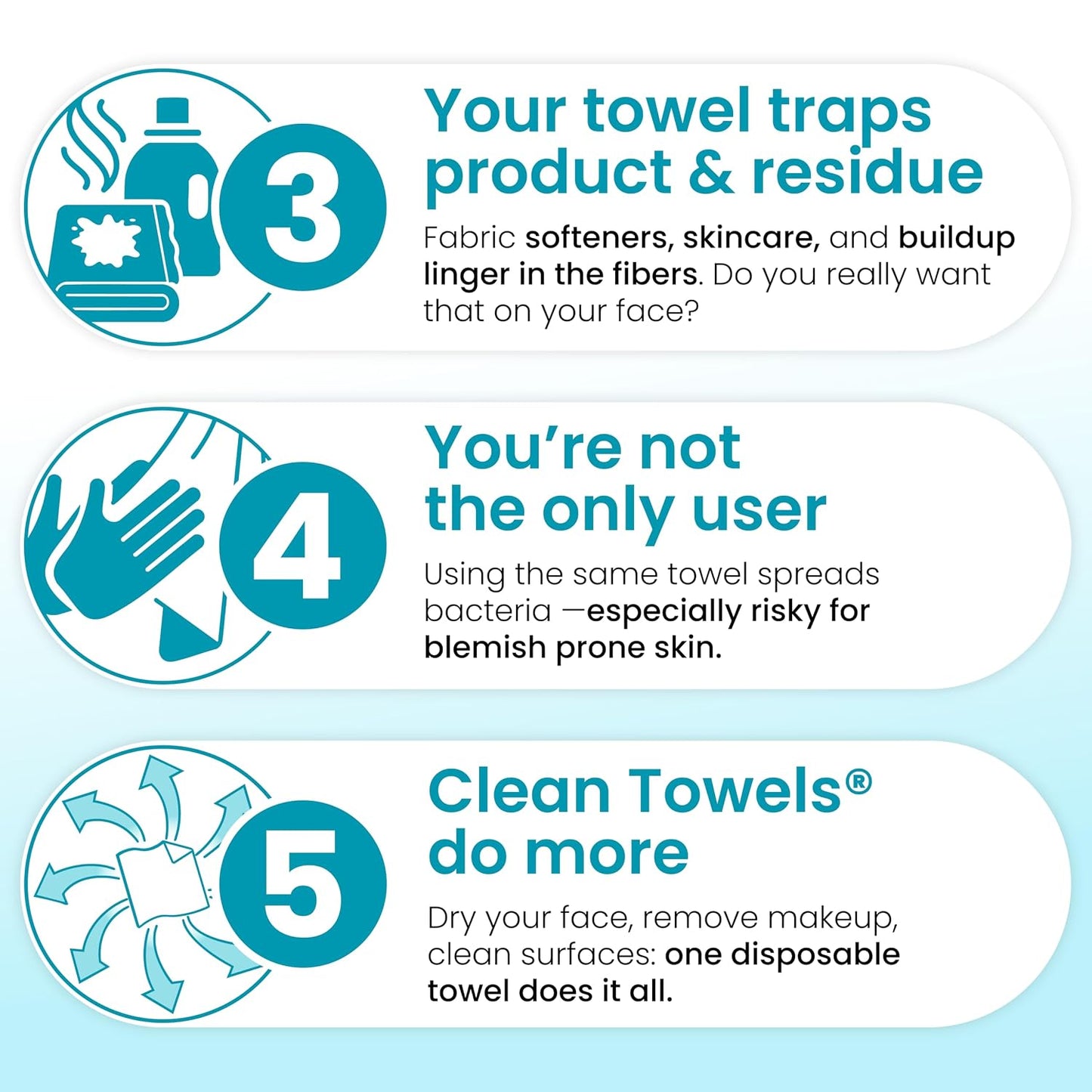 HOTCLEAN SKIN CLUB Blemish Control Clean Towels® XL, Extra Exfoliation for Oily Skin, Disposable, Single-Use Face Towelette Dry Wipe - 1 Pack (50 Count)