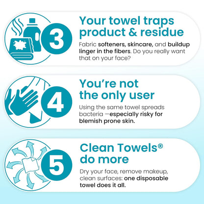 HOTCLEAN SKIN CLUB Blemish Control Clean Towels® XL, Extra Exfoliation for Oily Skin, Disposable, Single-Use Face Towelette Dry Wipe - 1 Pack (50 Count)