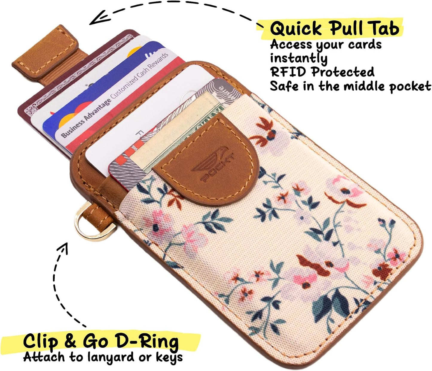 HOTPOCKT Elastic Card Holder Wallet for Women and Men, Genuine Leather Slim RFID Blocking Front Pocket Credit Card Holder, Cute Small Minimalist Wallet | Bloom