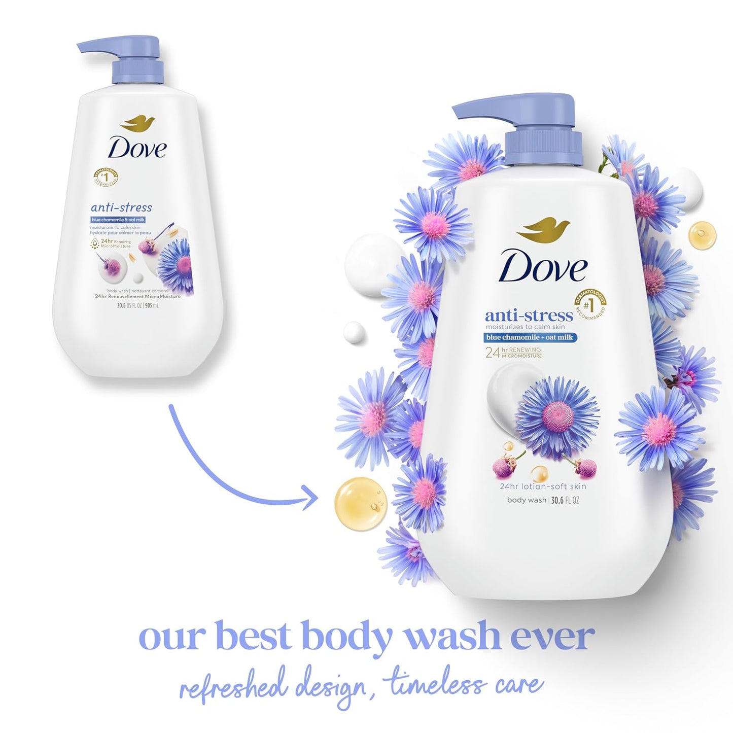 HOTDove 24hr Lotion Body Wash Anti-Stress, 30.6 oz | Moisturizing body wash with MicroMoisture and a calming blue chamomile & oat milk scent