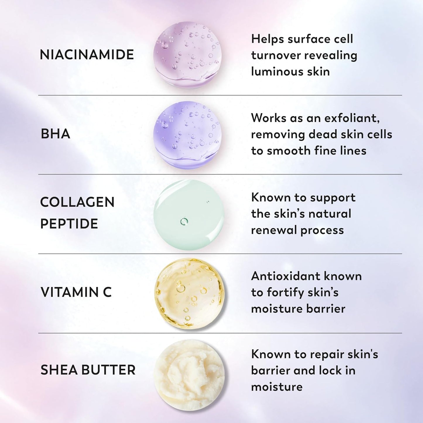 HOTOlay Super Serum Body Wash for Extra Dry Skin, 24hr Long Lasting Rich Hydration, 5+ Ingredient Complex for Bright, Even, Firm, & Luminous Skin, with Collagen Peptide, Vitamin C & Shea Butter, 20 fl oz