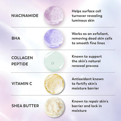 HOTOlay Super Serum Body Wash for Extra Dry Skin, 24hr Long Lasting Rich Hydration, 5+ Ingredient Complex for Bright, Even, Firm, & Luminous Skin, with Collagen Peptide, Vitamin C & Shea Butter, 20 fl oz
