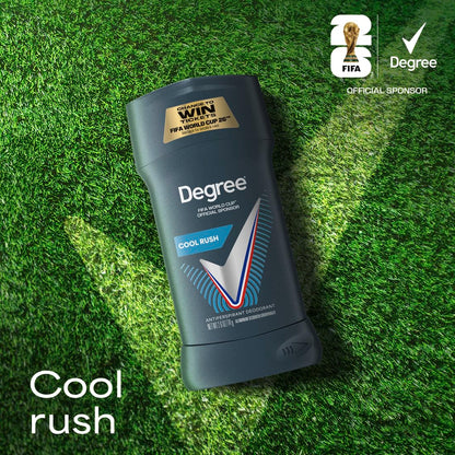 HOTDegree Men Advanced Protection Antiperspirant Deodorant 4 count Cool Rush 72-Hour Sweat and Odor Protection Antiperspirant For Men With MotionSense Technology 2.6 oz