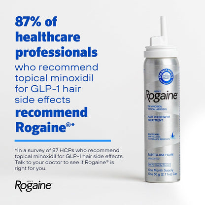 HOTMen's Rogaine 5% Minoxidil Topical Foam, Unscented, 3 Mo Supply, 3x 2.11 Oz