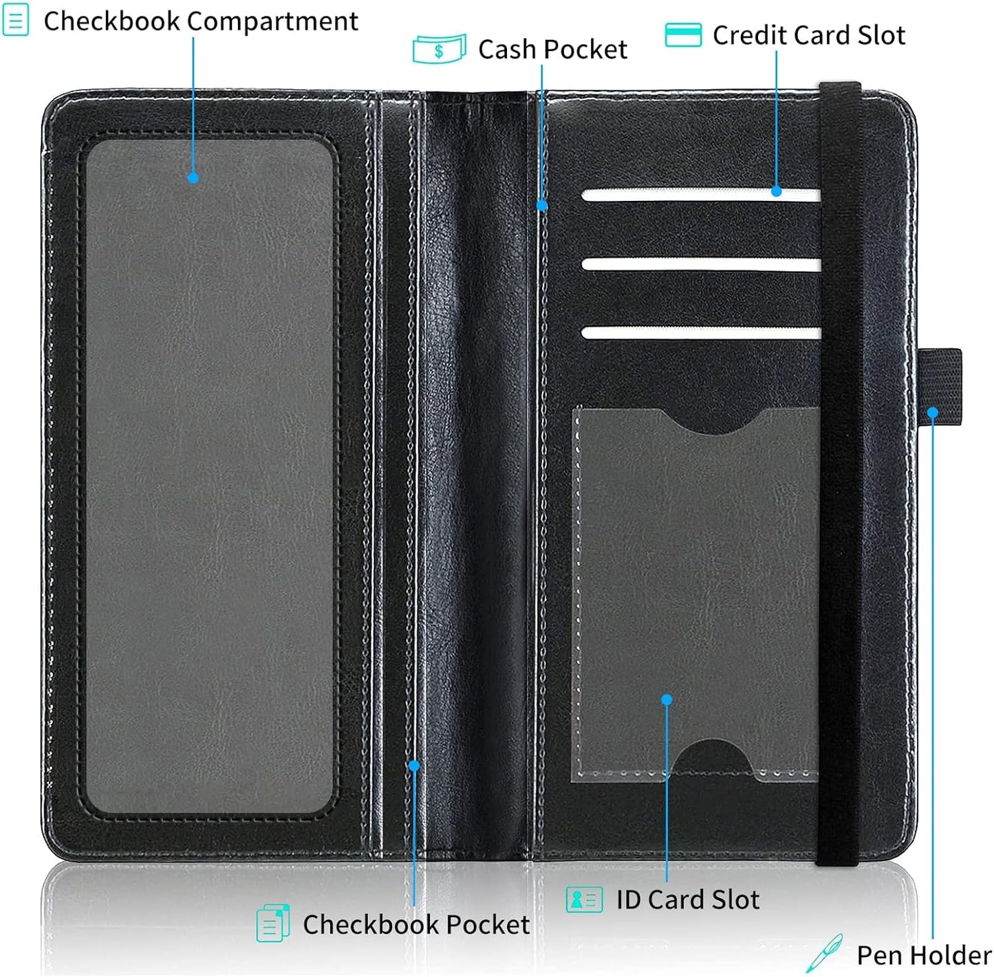 HOTFUYOCWE Leather Checkbook Cover for Men Women Check book Holder Cover for Personal Checkbook Checks with RFID Blocking & Elastic Strap-Bald Eagle with Flag
