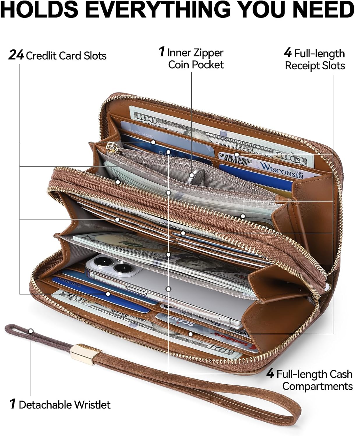 HOTBOSTANTEN Wristlet Wallets for Women RFID Large Capacity Clutch Wallet | 24 Card Slots, 2 Zipper Pockets, Phone ＆ Card Holder, Zip Around, Hand Strap, Vegan Leather, Great Gifts,