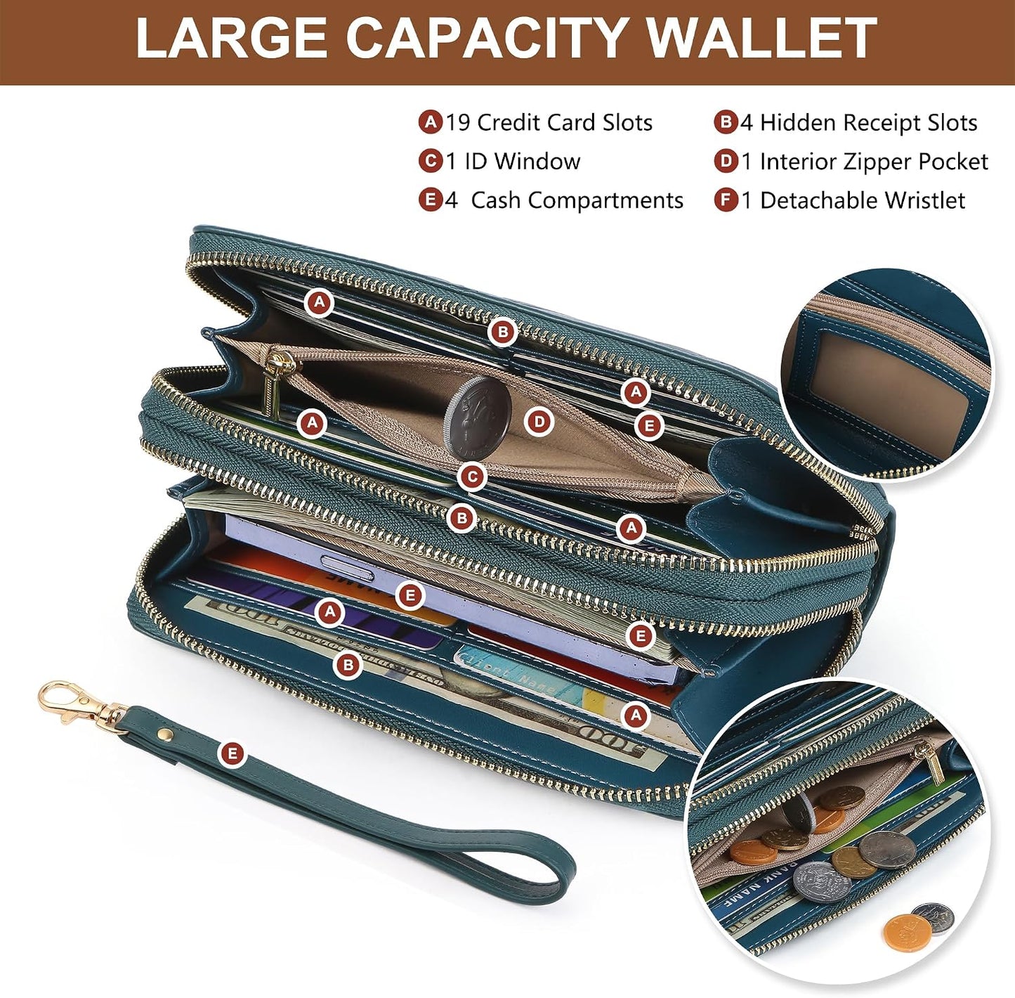 HOTyiijay Womens Wallet RFID Blocking Large Capacity Vegan Leather Double Zip Wristlet Wallet Card Holder Travel Ladies Clutch