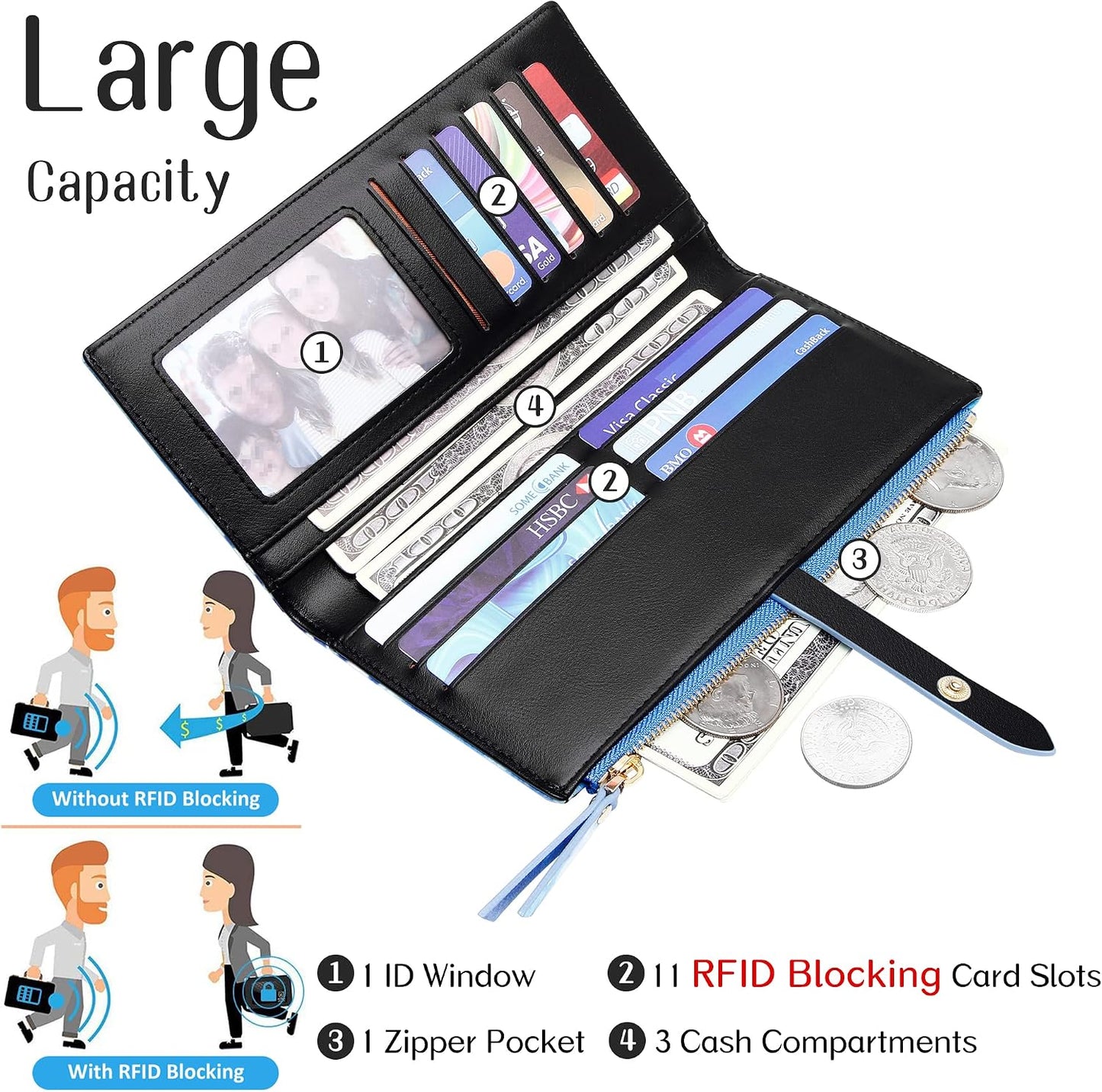 HOTBadiya Ultra Slim Wallet Credit Card Holder Thin Bifold Clutch Wallets with Zipper Pocket for Women
