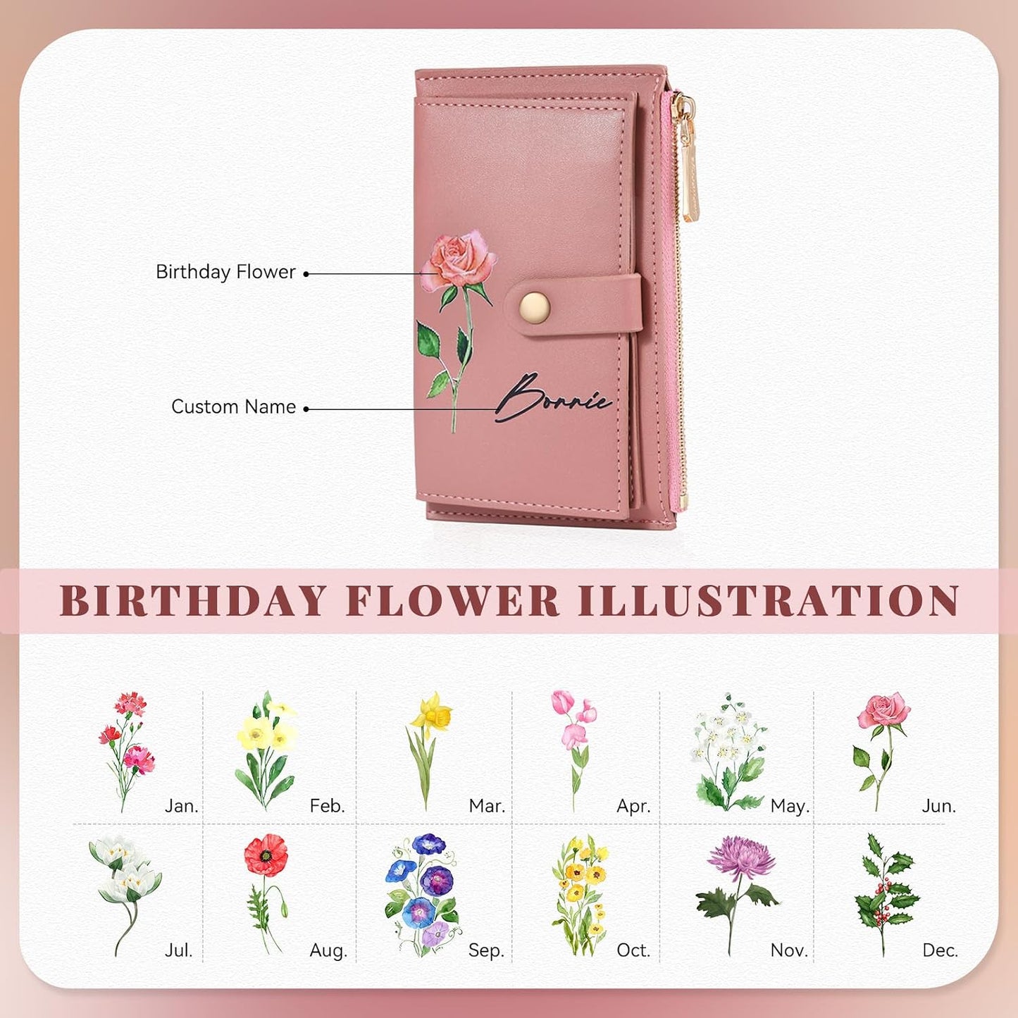HOTPersonalized Gifts for Women Christmas Custom Birthflower Wallet for Mom Customizable Name Leather Wallet for Wife Her Mother's Day Birthday Gifts from Daughter Son Husband (Color 1)