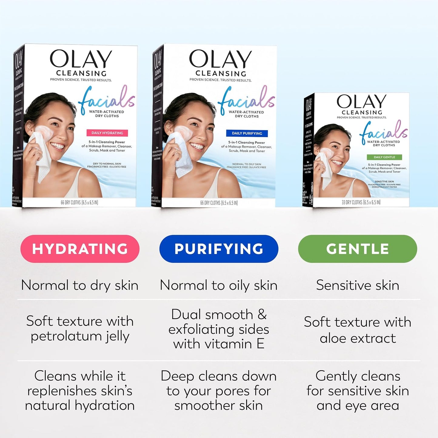 HOTOlay Makeup Remover Wipes, Daily Facials Deep Clean Face Cleanser for Normal to Oily Skin, Alcohol & Fragrance Free, Soft Face Wash Towels, Travel Essentials for Women, Convenient Dry Cloths, 66 ct