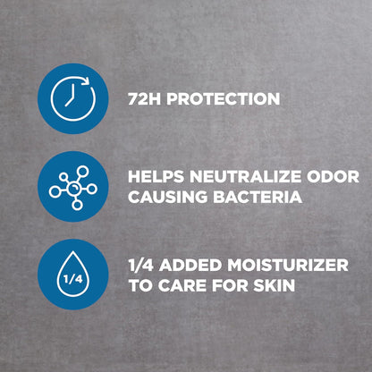 HOTDove Men+Care Antiperspirant Deodorant Dry Spray Clean Comfort For Men 72-hour Sweat and Odor Protection with Triple Defense Technology, 3.8 Ounce (Pack of 3)
