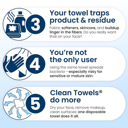 HOTClean Skin Club Clean Towels XL®, Travel Pack 100% USDA Biobased Disposable Face Towel, Eczema Association Accepted,Dry Wipes, TSA-Approved Travel Essential, 3 Packs, 30 ct Total