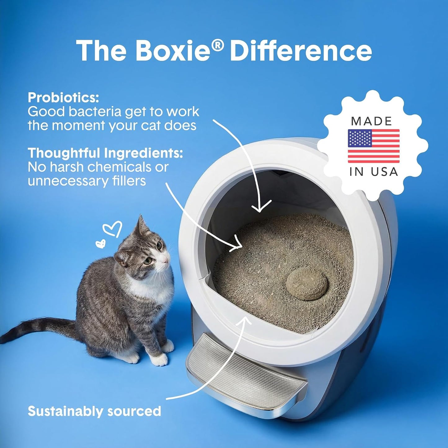HOTBoxiePro Bot Probiotic Cat Litter Automatic Box 40+ Day Odor Control 16 lb