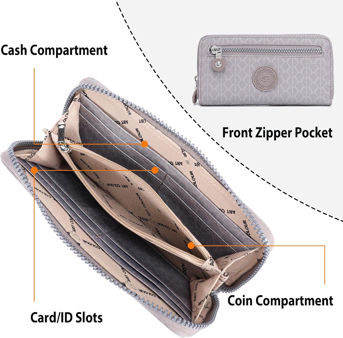 HOTNEICOA Zip Around Wallets for Women Small Nylon Wallet Slim Long Clutch Purse with Multiple Card Slots,Travel & Gift Use