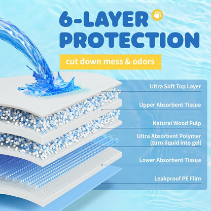 HOTPowools 100-Pack X-Large Puppy Pads - 34'' x 28'' Pee Pads for Dogs Potty Training with Leak-Proof Quick-Dry Design, 6-Layer Wee Wee Pads for Dogs, Blue