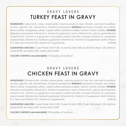 HOTPurina Fancy Feast Gravy Lovers Poultry and Beef Grilled Gourmet Wet Cat Food Variety Pack - (Pack of 24) 3 oz. Cans