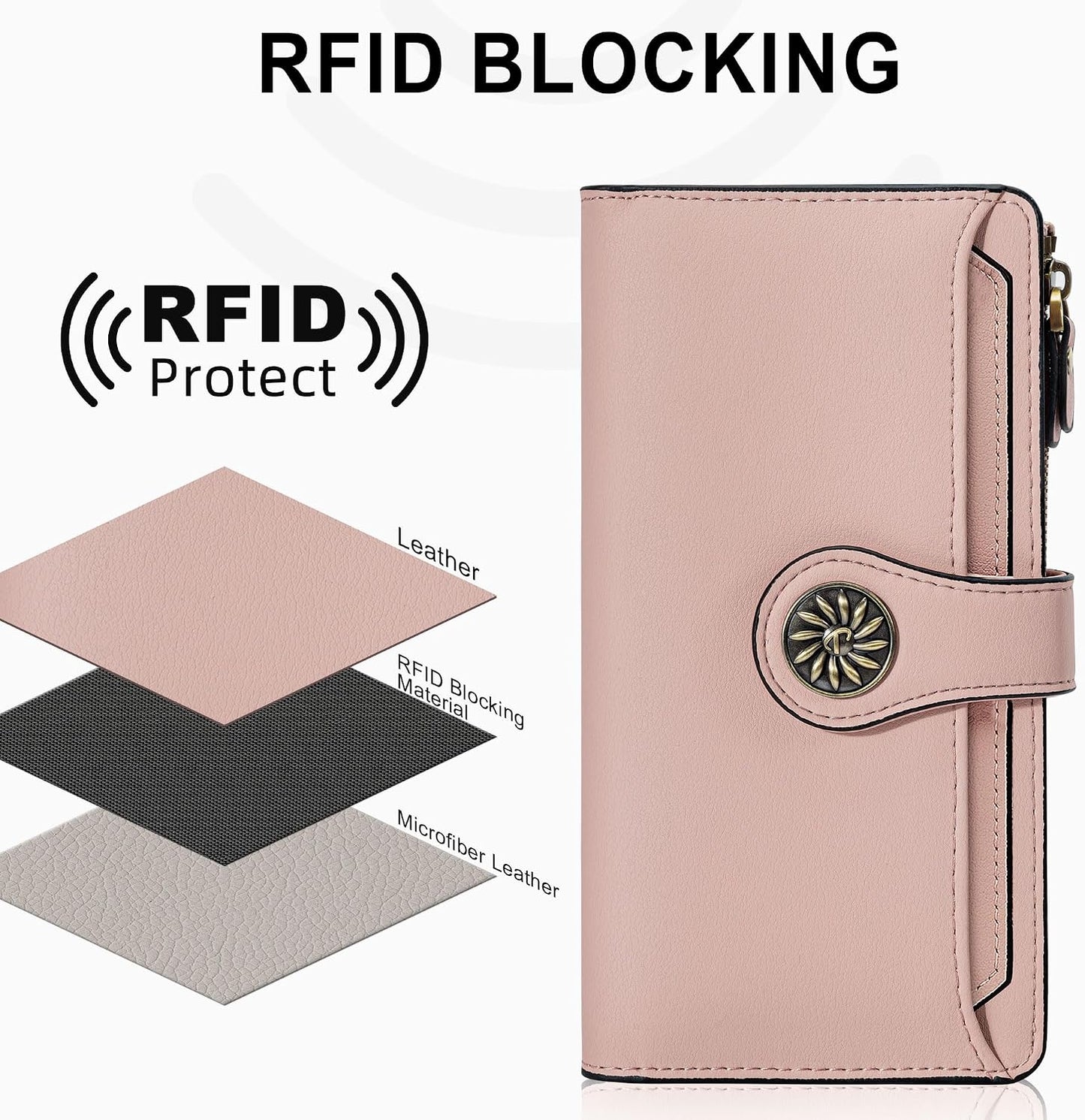 HOTTravelambo Women's Wallet RFID Blocking Large Size Triple Fold Oil Edge Leather Card Holder with Zipper Pocket & Slim Compact Credit Card Organizer for Ladies