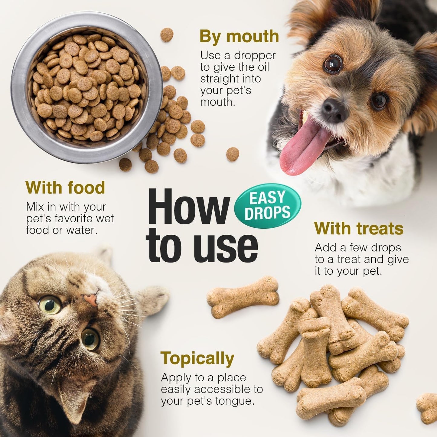 HOTCharlie & Buddy Hemp Оil for Dogs Cats - Helps Pets with Аnxiеty, Pаin, Strеss, Slееp, Аrthritis, Sеizures Rеlief - Нiр Jоint Hеalth - Cаlming Trеats