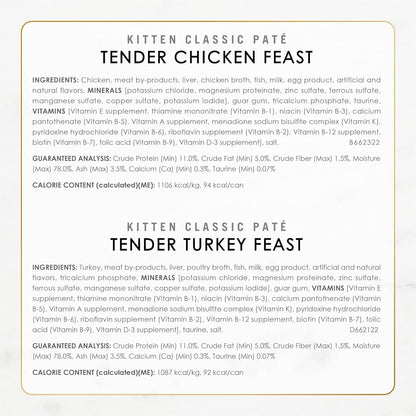 HOTPurina Fancy Feast Tender Ocean Whitefish, Turkey, Chicken and Salmon Feasts Wet Kitten Food Variety Pack - (Pack of 24) 3 oz. Boxes