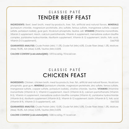 HOTFancy Feast Poultry and Beef Feast Classic Pate Collection Grain Free Wet Cat Food Variety Pack - (Pack of 30) 3 oz. Cans
