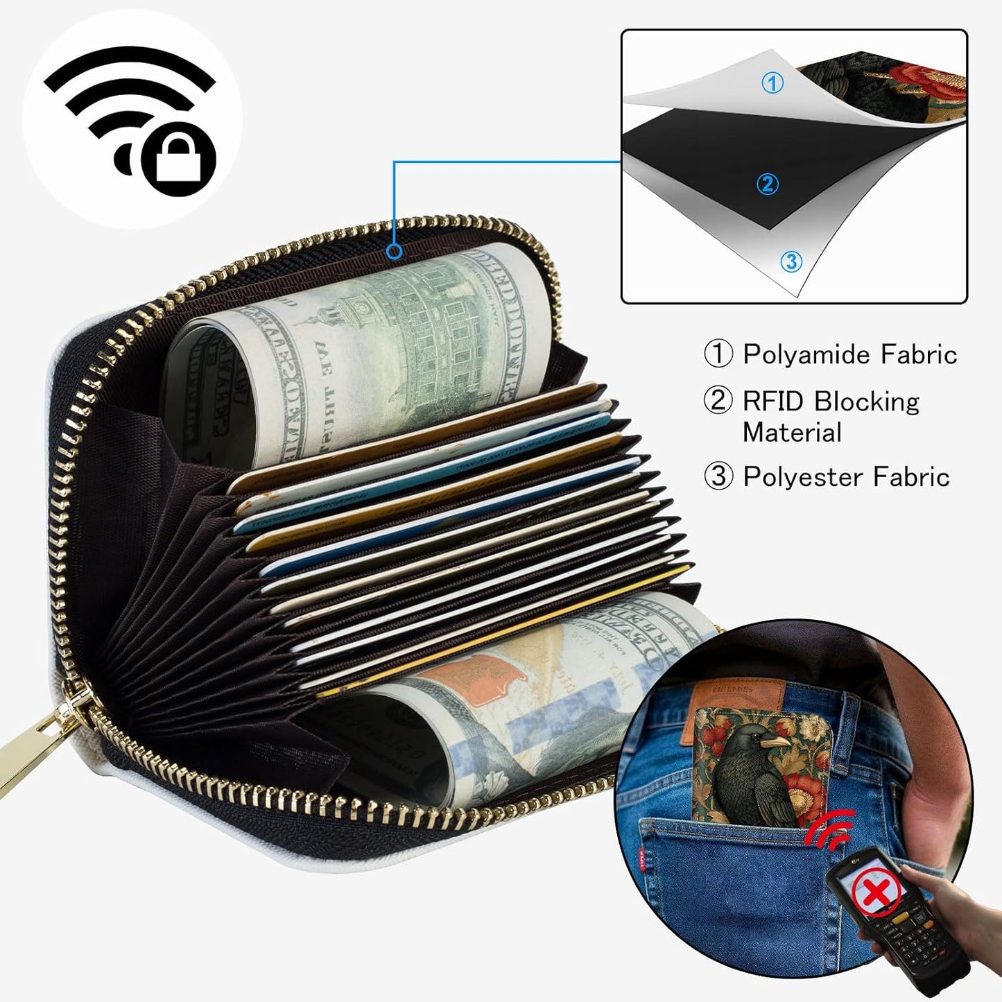 HOTSlim Zipper Card Wallet for Women — RFID Blocking Mini Wallet, PU Leather Small Credit Card Holder & Coin Pocket, Travel-Friendly Card Organizer, Crow & Rose