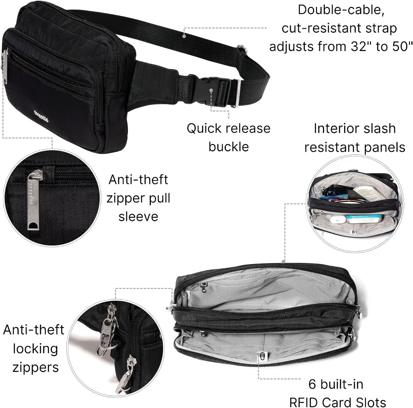 HOTBaggallini Securtex Anti-Theft Belt Bag
