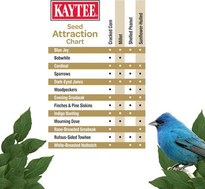 HOTKaytee Wild Bird (No Mess or Waste Free) Food Seed Blend For Blue Jays, Woodpeckers, Juncos, Cardinals, Grosbeaks, Sparrows, and Finches, 10 Pound, (Packaging May Vary)