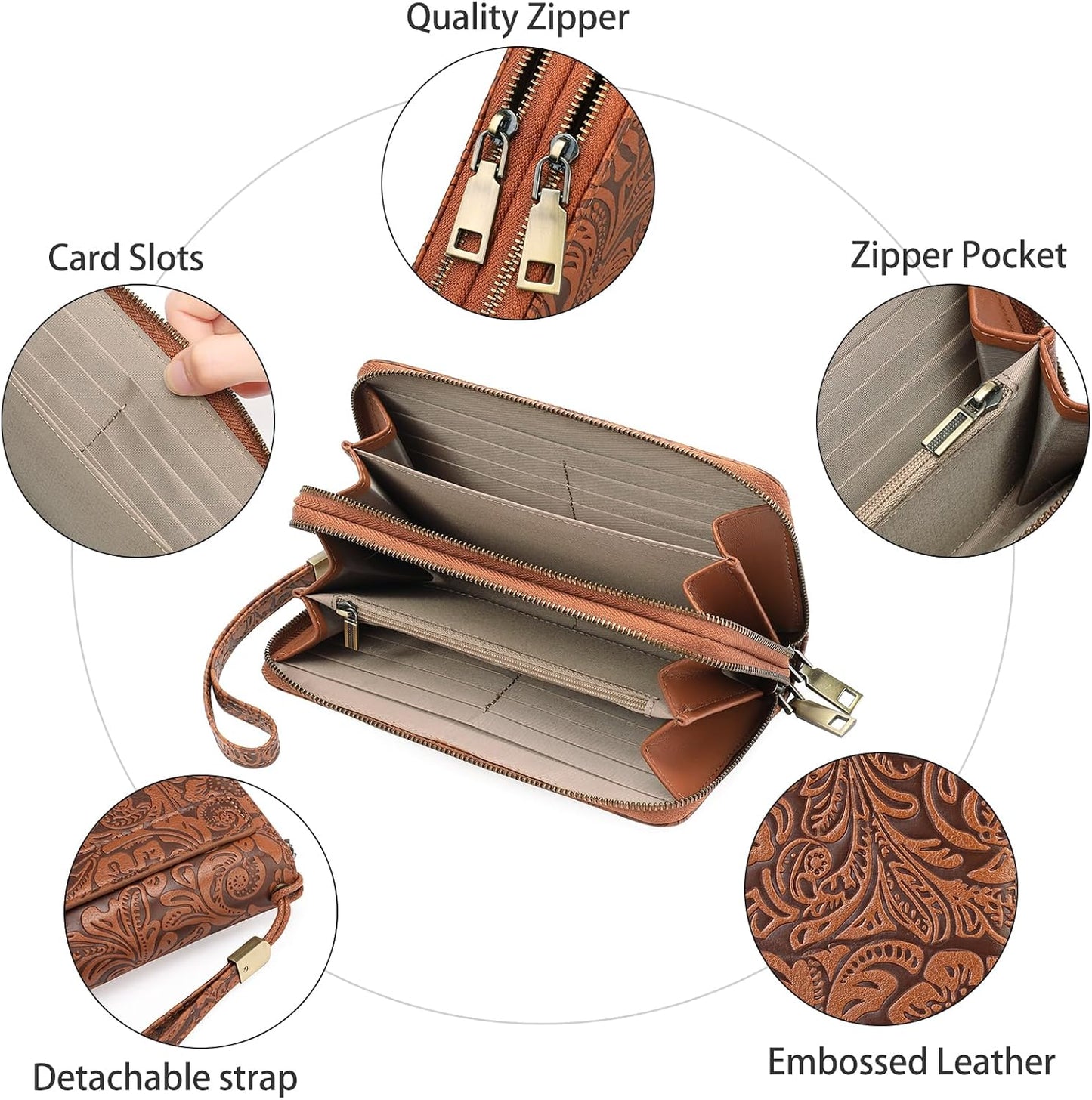 HOTGOIACII Women's Wallet Wristlet Ladies Phone Purse RFID Blocking Large Card Holder Double Zip Grip Strap Vegan Leather