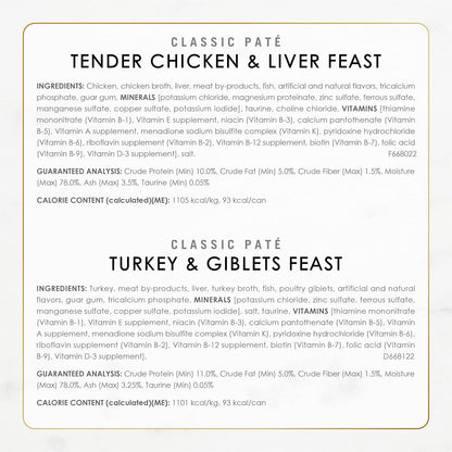 HOTFancy Feast Poultry and Beef Feast Classic Pate Collection Grain Free Wet Cat Food Variety Pack - (Pack of 30) 3 oz. Cans
