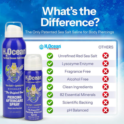 HOTH2Ocean Piercing Aftercare Spray and Keloid Bump Removal– Sea Salt Spray for Body and Facial Piercings – Ear, Nose, Navel, Oral & Body Piercing Cleaner, Aftercare Solution for New Piercings– 4oz