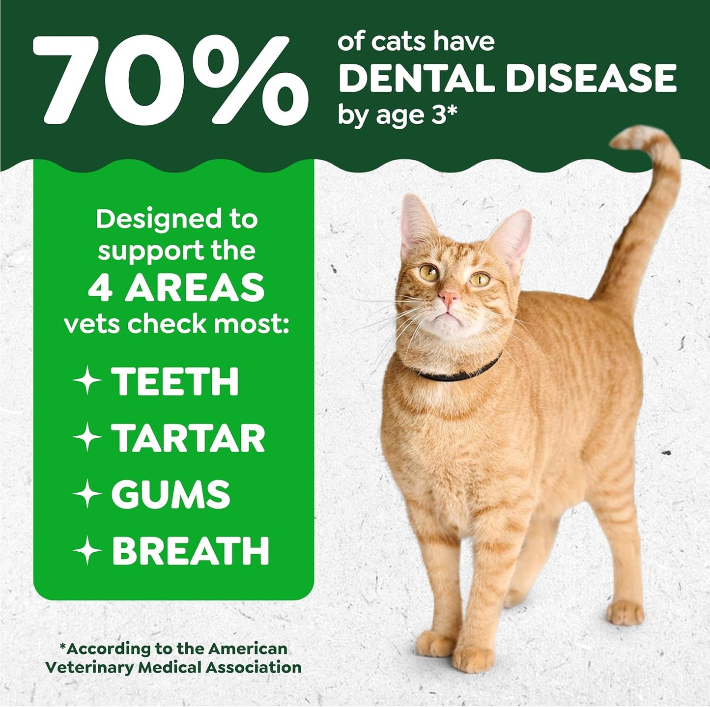 HOTGreenies Feline Natural Dental Cat Treats, Roasted Chicken Flavor, 21 oz | #1 vet-recommended, 36% less tartar in 28 days, cleans to gumline, under 2 calories per treat, natural ingredients