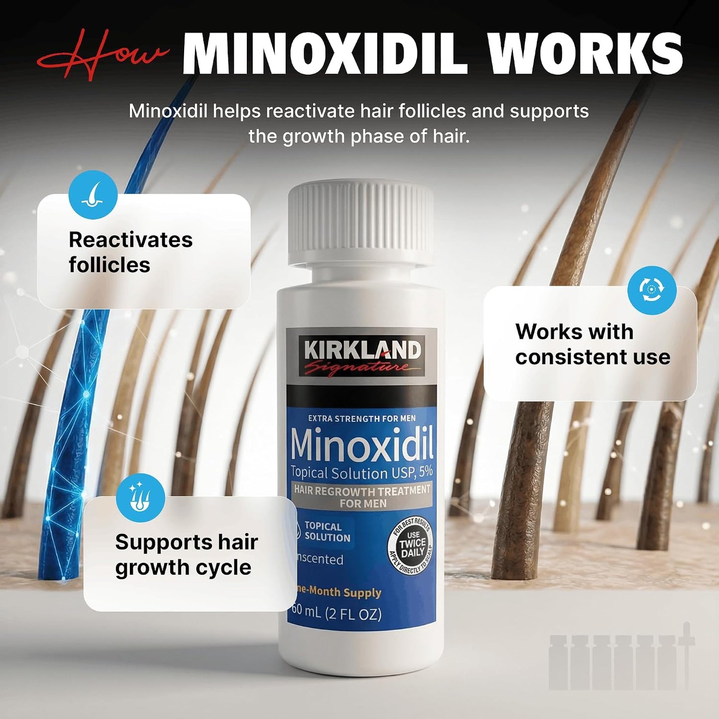 HOTMinoxidil Liquid Extra Strength Hair Regrowth Treatment for Men, 5% Topical Solution, 6 Months Supply - Dropper Applicator and Bonus Free Instructional Guide Included