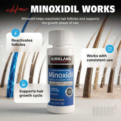 HOTMinoxidil Liquid Extra Strength Hair Regrowth Treatment for Men, 5% Topical Solution, 6 Months Supply - Dropper Applicator and Bonus Free Instructional Guide Included