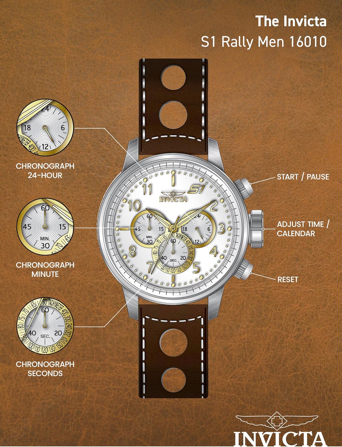 HOTInvicta S1 Rally Stainless Steel Men's Quartz Watch - 48mm
