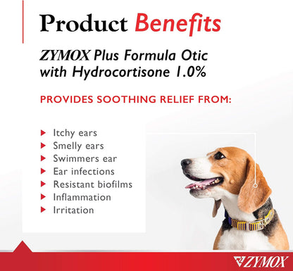 HOTZymox Advanced Formula Otic Plus Enzymatic Ear Solution for Dogs and Cats | with 1% Hydrocortisone, 1.25oz