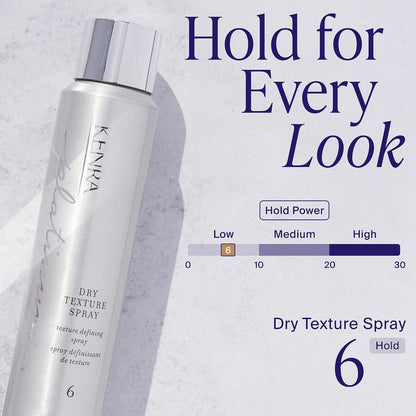 HOTKenra Platinum Dry Texture Spray 6 | Texture Defining Styler | Increases Texture & Fullness | Absorbs Oils & Impurities | Ultra-Lightweight, Non-Drying Formulation | All Hair Types