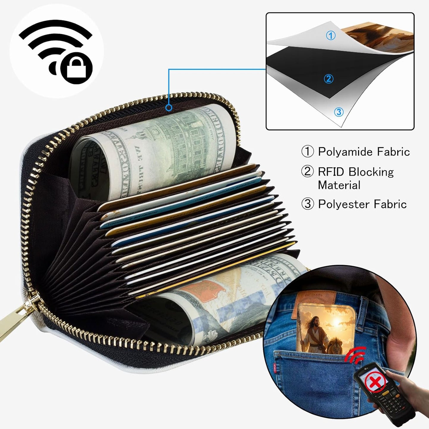 HOTSlim Zipper Card Wallet for Women — RFID Blocking Mini Wallet, PU Leather Small Credit Card Holder & Coin Pocket, Travel-Friendly Card Organizer, Man & Lion