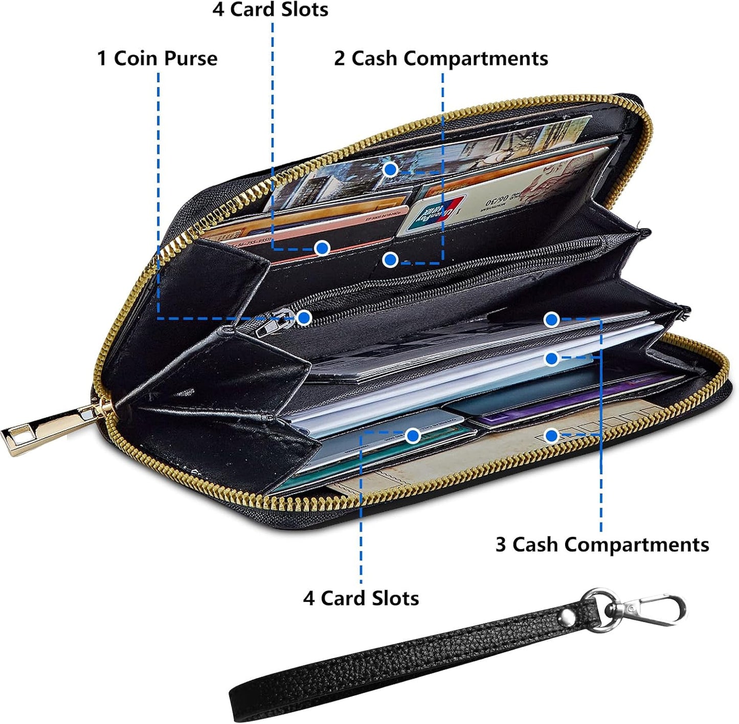 HOTWomen's Wallets,Credit Card Holder Money Leather Long Wallet with Wristlet,Large Capacity with Zip-Around Phone Purse for Women Ladies Girls,Cute Little Dragon