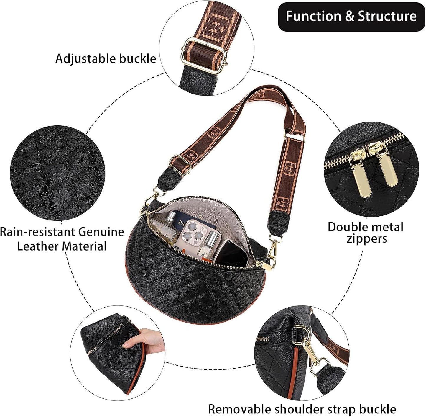 HOTEslcorri Small Crossbody Sling Bag for Women Trendy - Fanny Packs Leather Chest Belt Bum Bag Anti Theft Purse for Travel