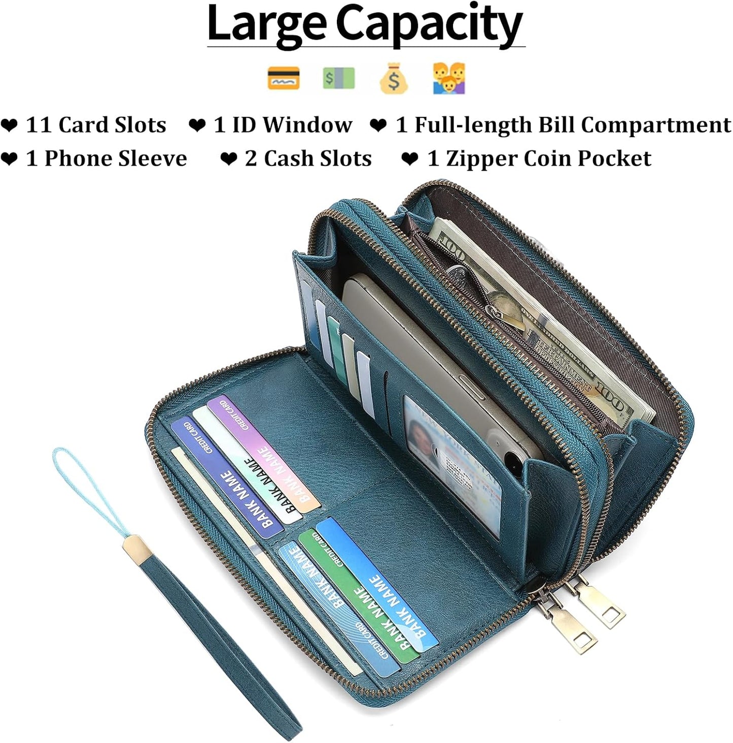 HOTGOIACII Wallets for Women RFID Blocking Double Zip Around Leather Wallet Wristlet Large Capacity Credit Card Holder Blue